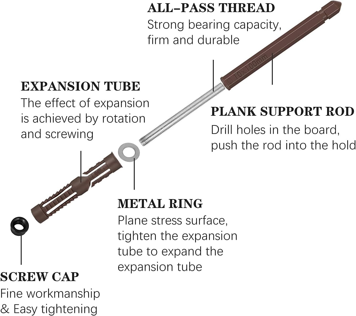 Floating Shelf Support Rods | Hidden Shelf Fixings - Off the Grain